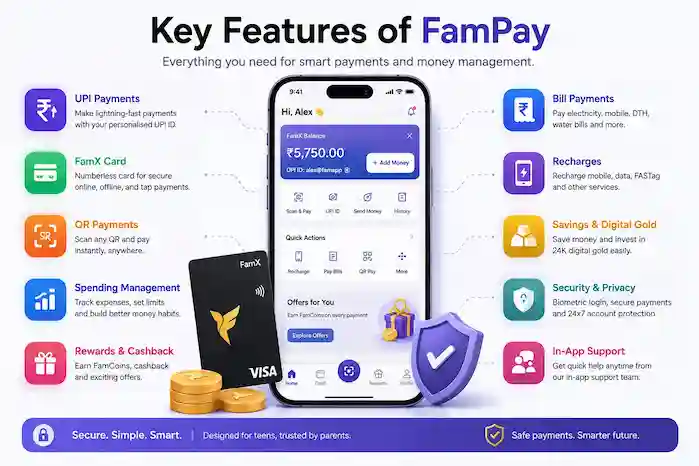 fampay app features